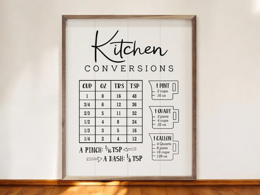 Kitchen Conversions Wall Art